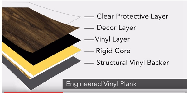 spc flooring structure